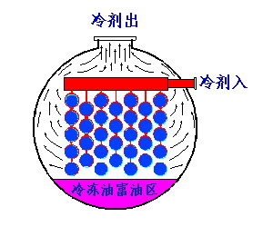 烟台荏原推出螺杆降膜式冷水（热泵）机组